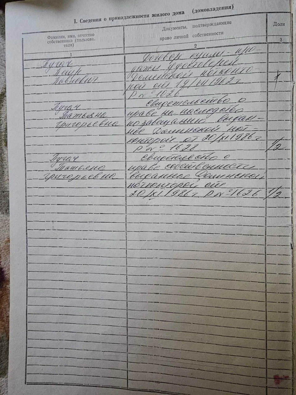Продається будинок біля самого центру міста, м. Долинська, в