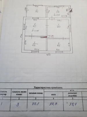 Продається будинок в  тихому , спокійному місці