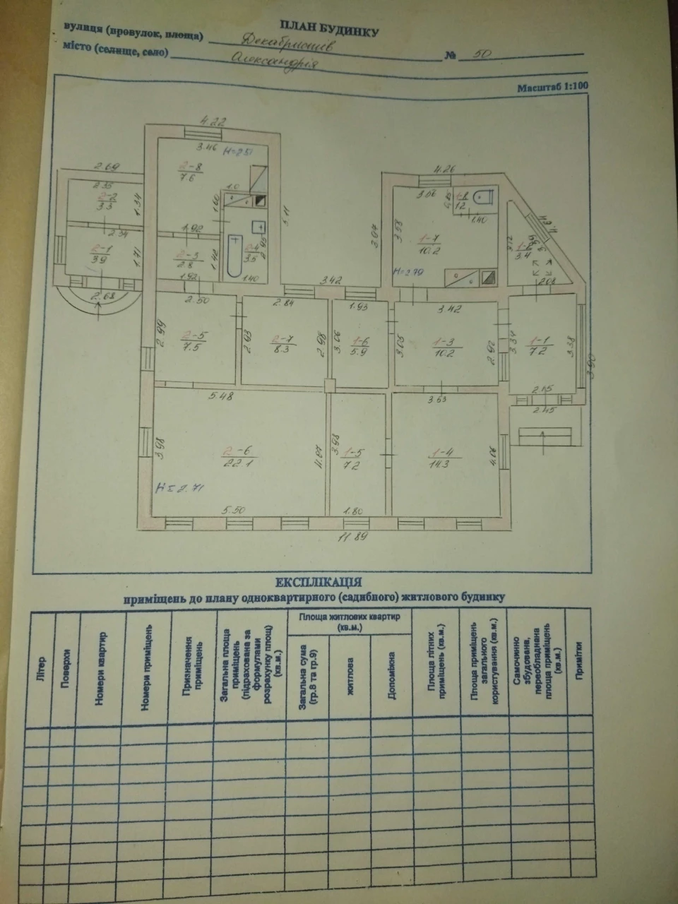 Продаю будинок 1/2 частину  в районі Кірова