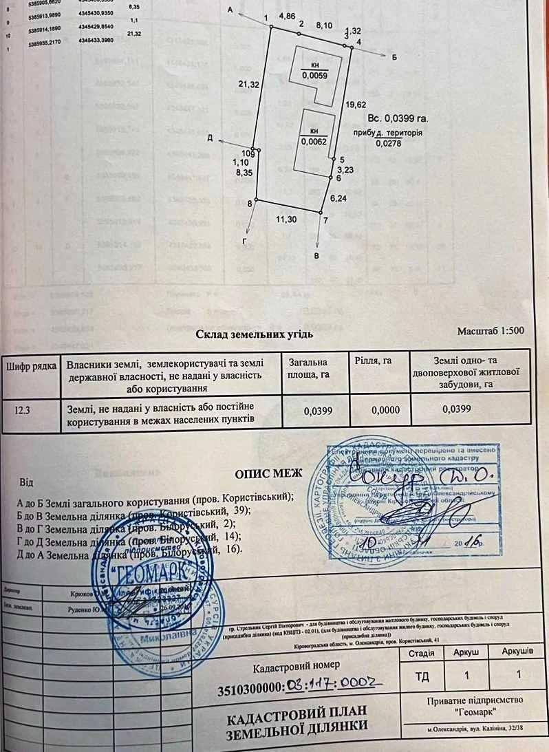 Будинок під реконструкцію