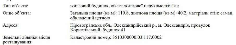 Будинок під реконструкцію