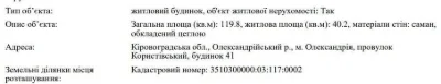 Будинок під реконструкцію