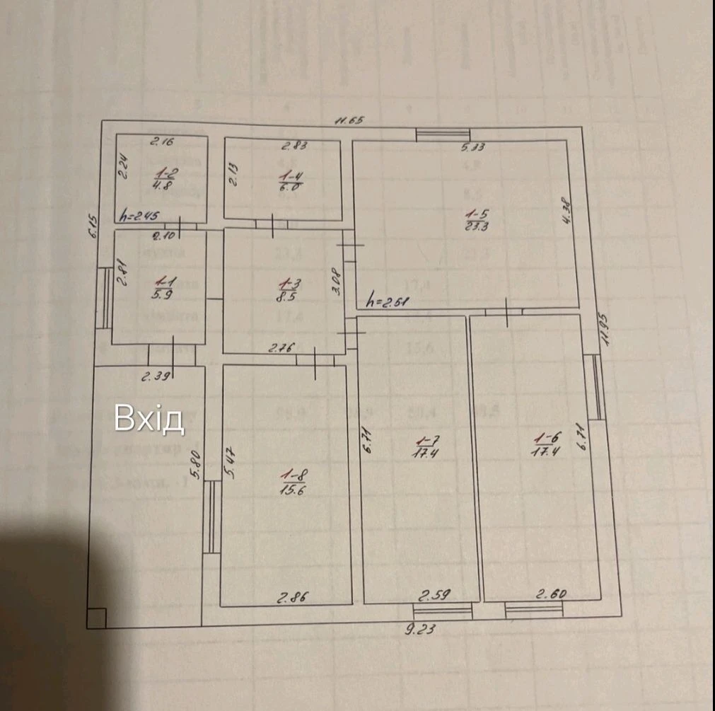 Продам будинок Світловодськ