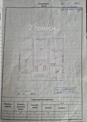 Будинок біля Корчми можливий обмін на 1-2 кімнатну