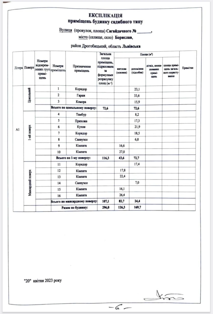 Продаж будинку 296м2 зем.ділянка 12с м. Борислав