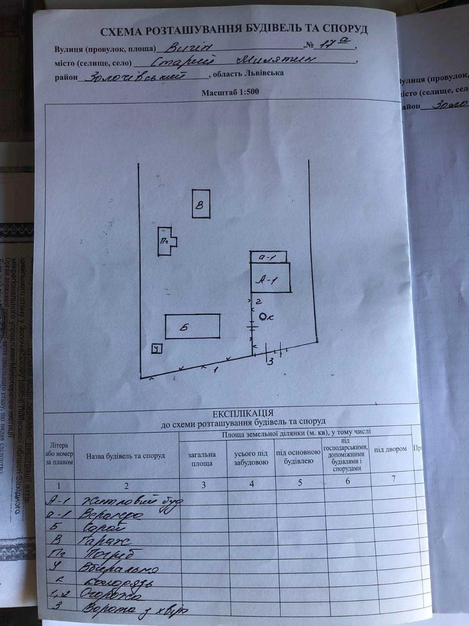 Продається хата в селі Старий Милятин