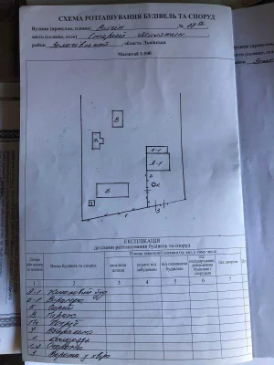 Продається хата в селі Старий Милятин