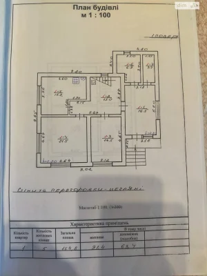 Продаж Дім