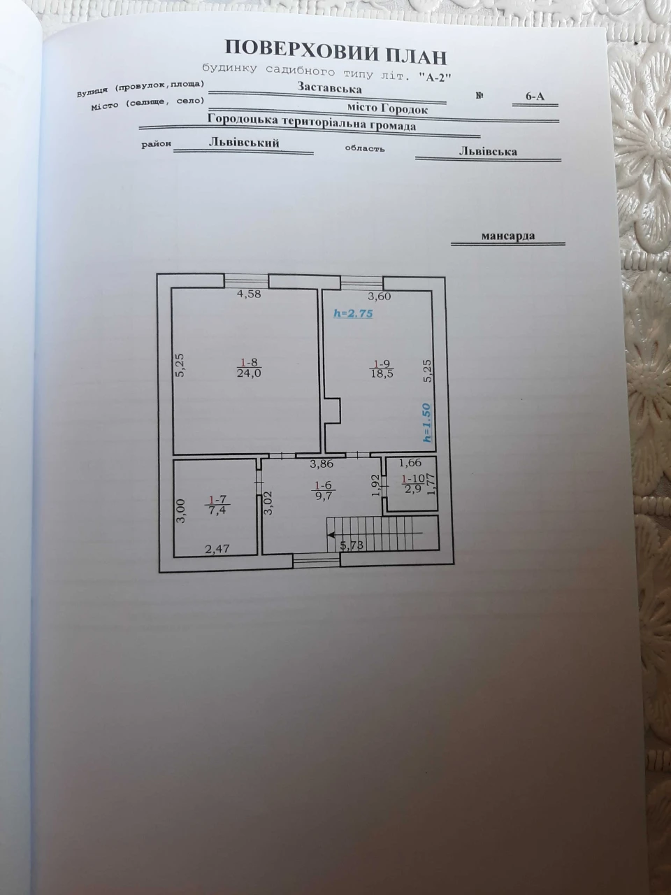 Продам будинок, Городок, Львівська область