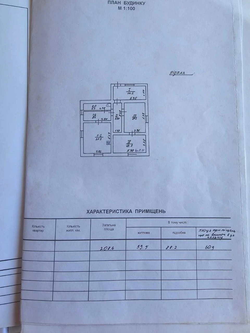 Продаж будинку в м. ГОРОДОК. Неподалік від центру.