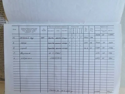 Продаж будинку в м. ГОРОДОК. Неподалік від центру.