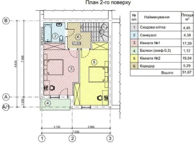 Триповерховий будинок з гаражем, 145м.кв, спарка