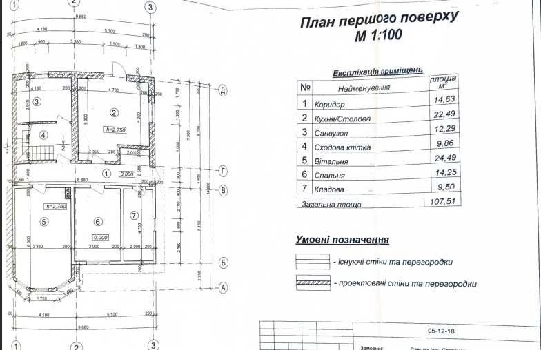 Продаж частини будинку з готовою добудовою вул. Рихтицька м.