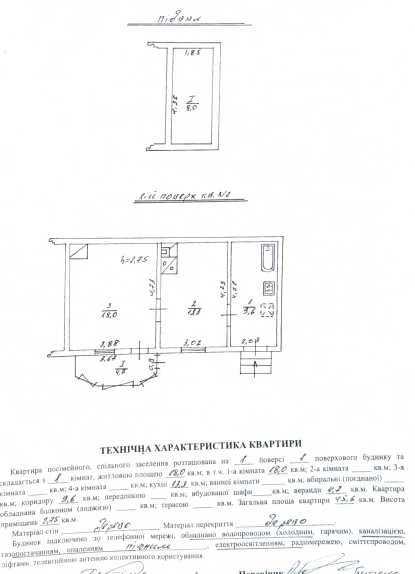 Продаж частини будинку з готовою добудовою вул. Рихтицька м.
