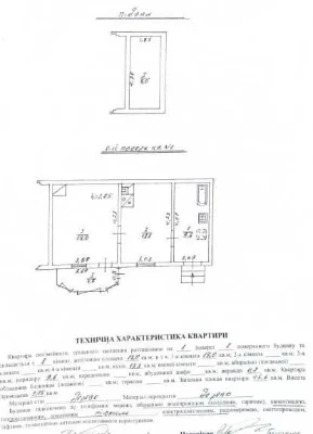 Продаж частини будинку з готовою добудовою вул. Рихтицька м.
