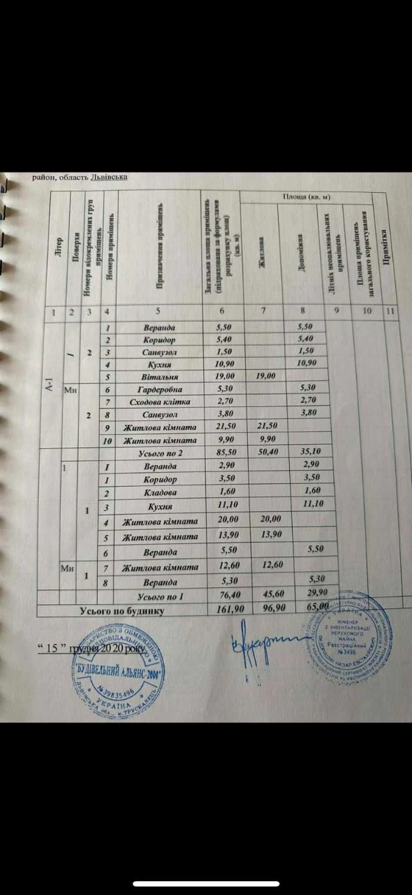 Продаж квартири, половини будинку на вул. 22 Січня