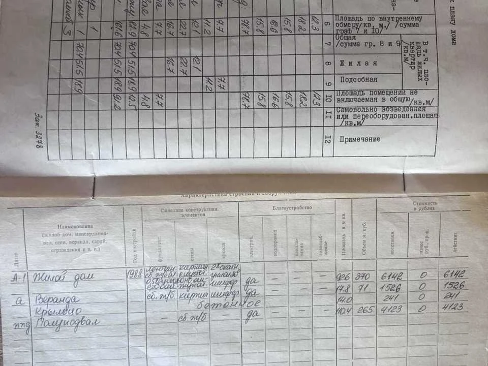 Будинок. Жовква, Йосифа Сліпого вул.