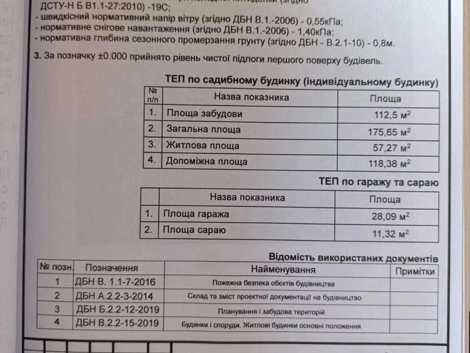Будинок. Золочів, Золочівська