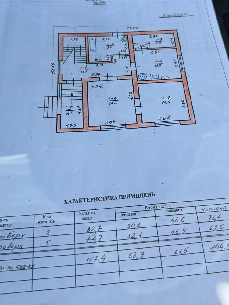 Продаж будинку м. Мостиська , Львівщина
