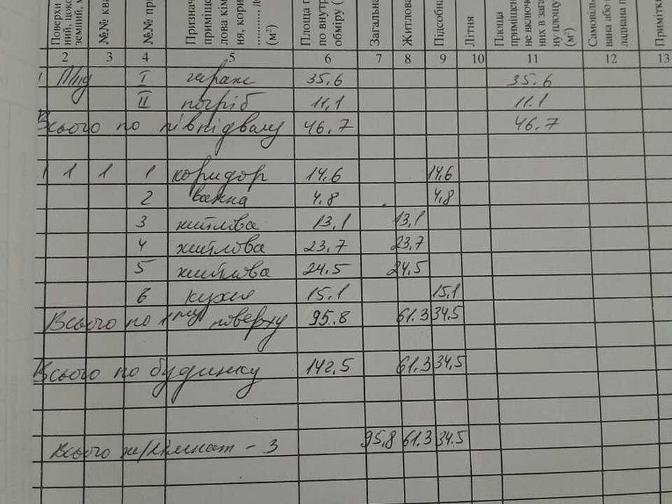 Будинок. Пустомити, Заводська вул.