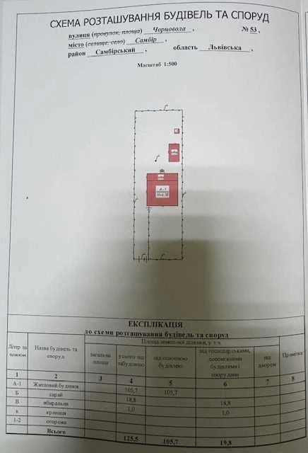 Продаж будинку у Самборі