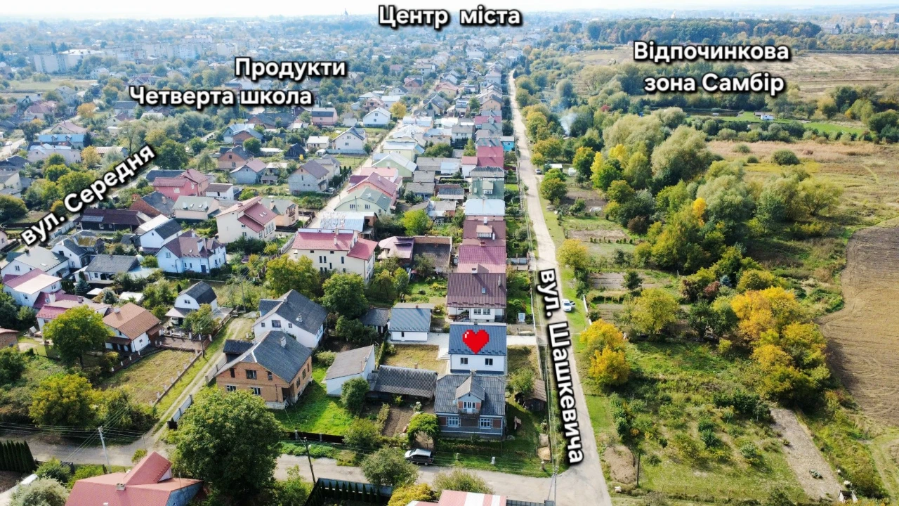 Продаж приватного будинку