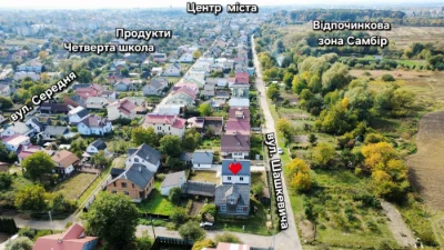 Продаж приватного будинку