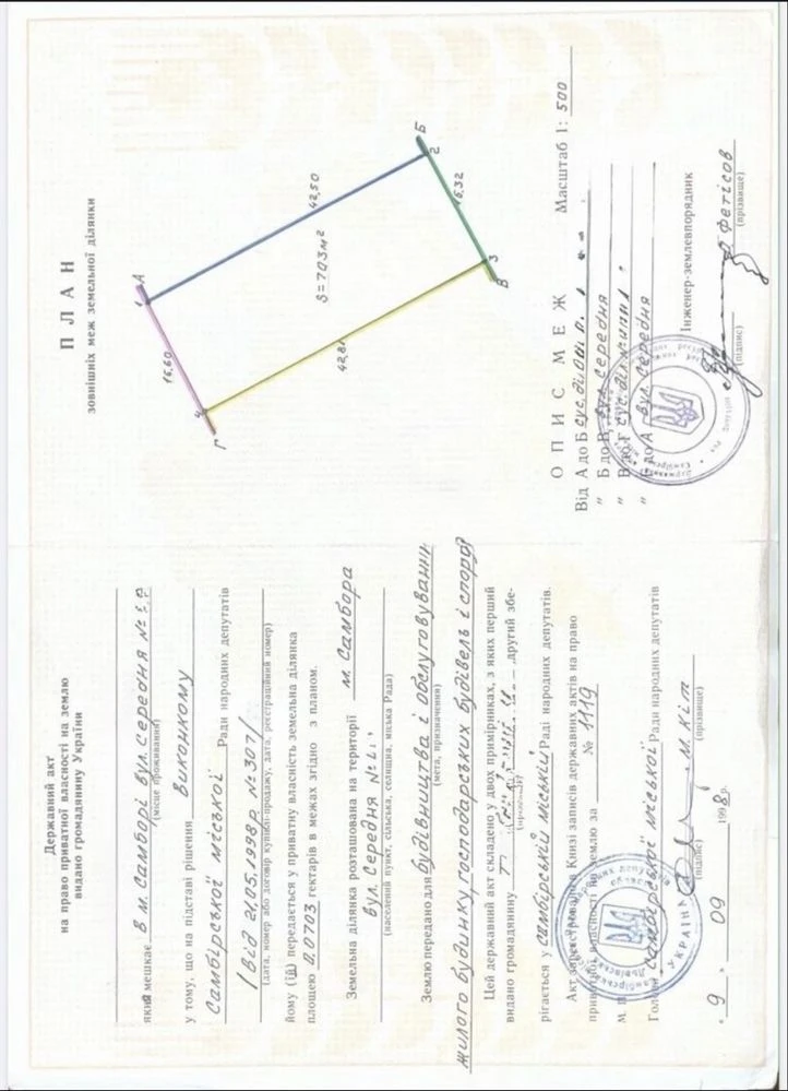 Продаж земельної ділянки із комунікаціями!