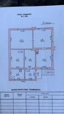 Продається будинок с.Береги