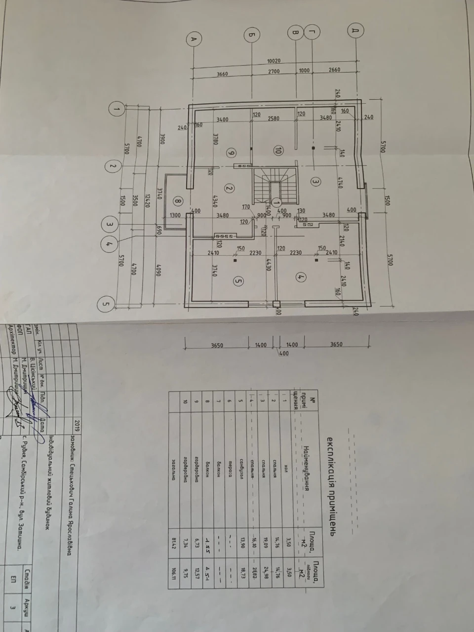 Продам приватний будинок Рудня біля котеджів