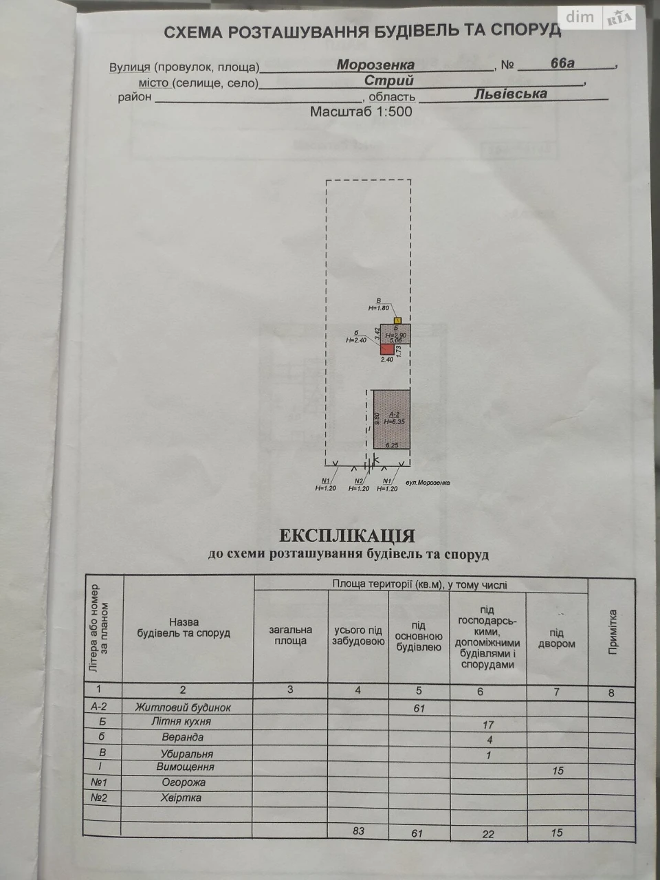 Продаж Дім Новий Світ