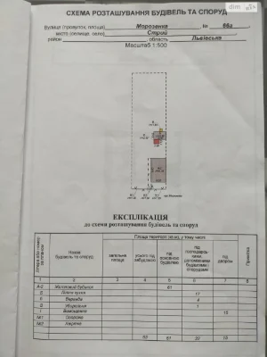 Продаж Дім Новий Світ