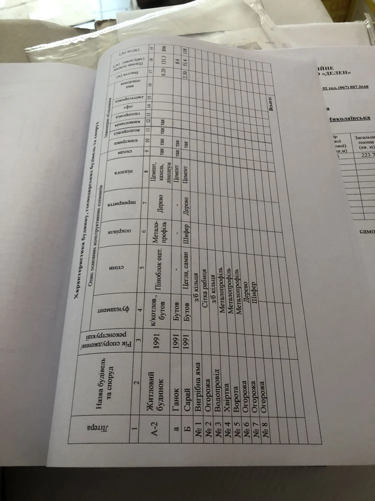 Продам дом  з ракушняка дуже теплий