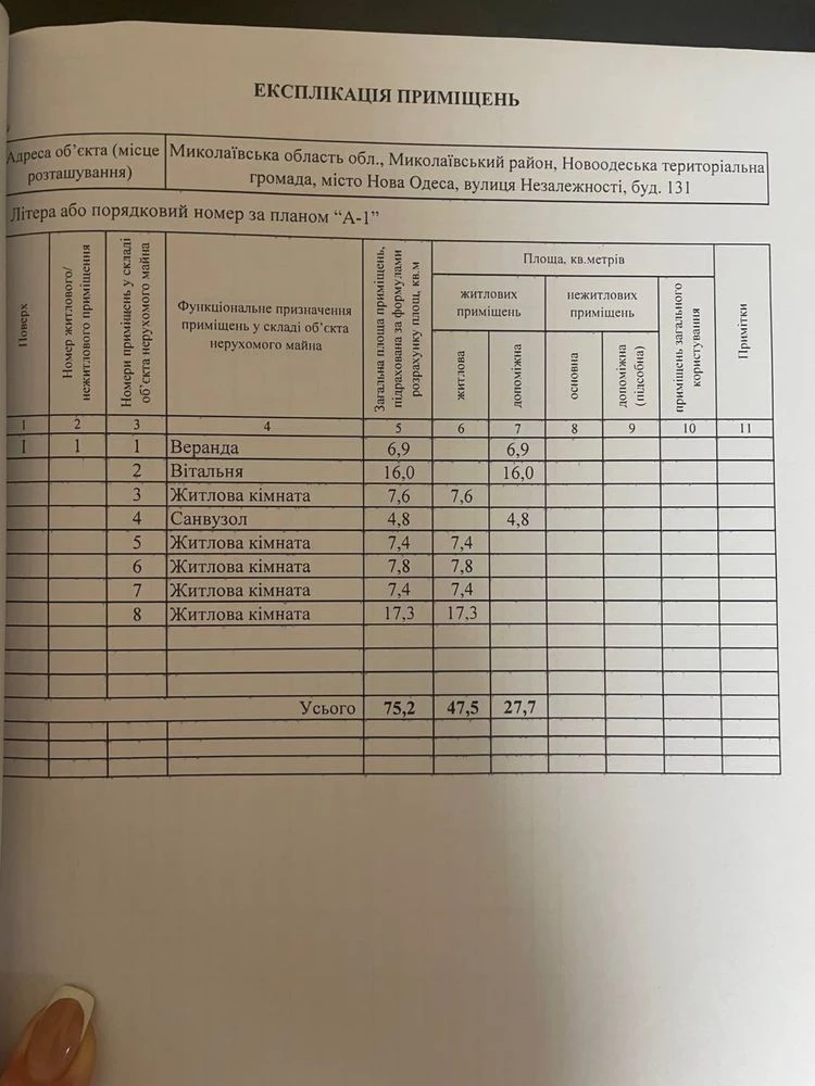 Продається будинок у Новій Одесі