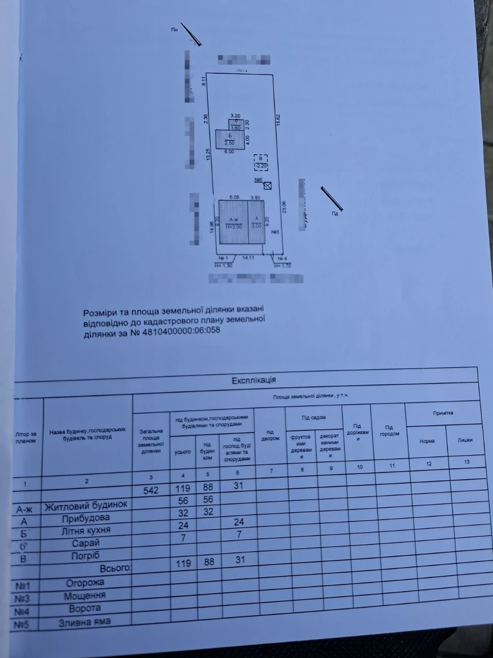 Продам добротний будинок, в районі вул.Нацгвардійської.