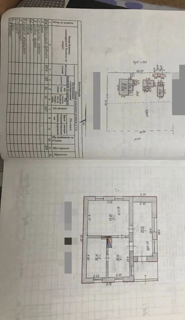 Продам просторий будинок на Богополі.