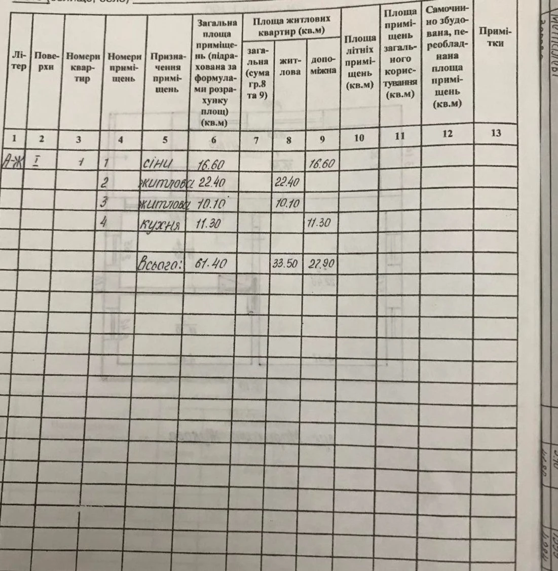 Продам просторий будинок на Богополі.