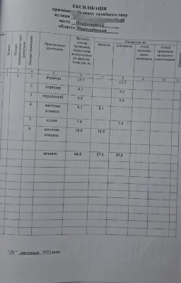 Продам будинок, район Блоква.