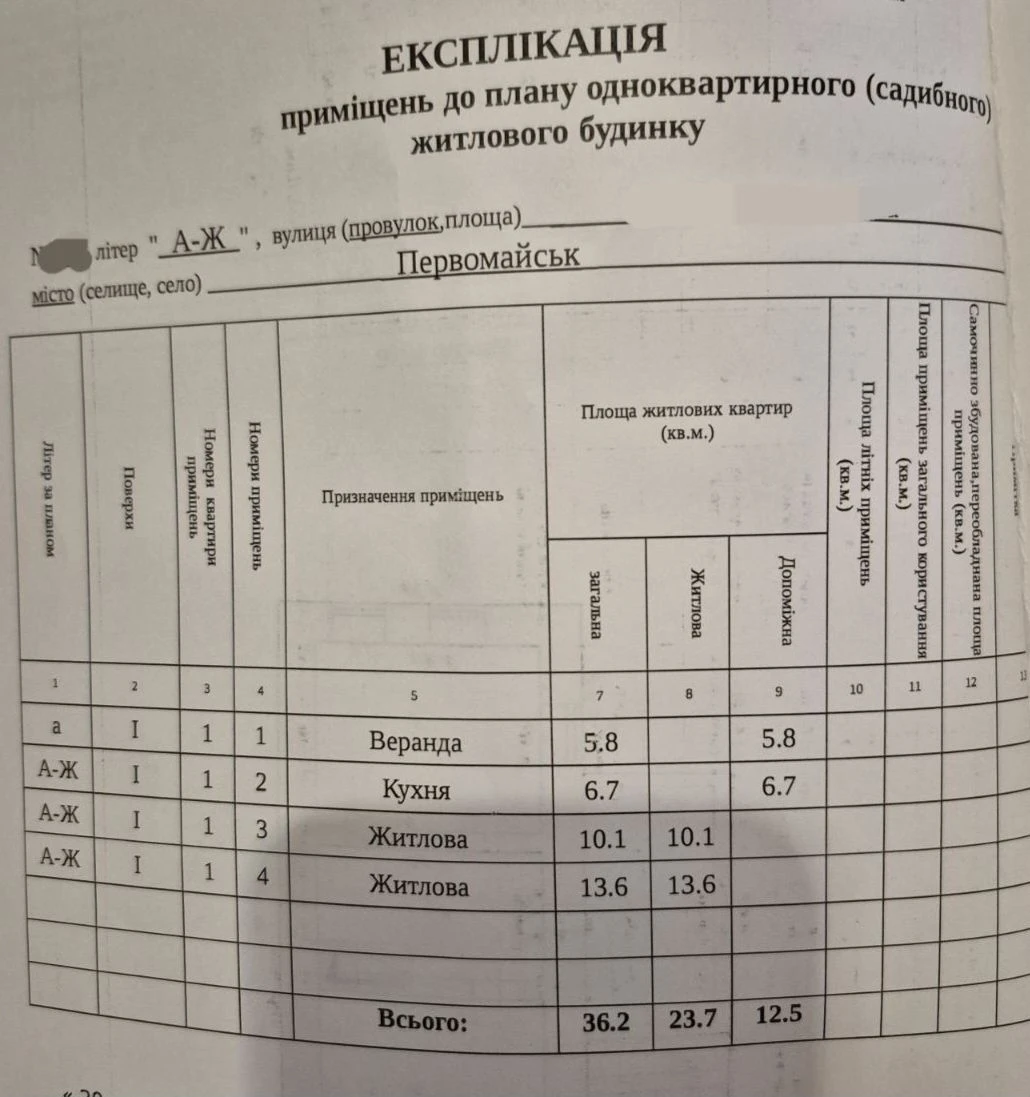 Продам будинок з пічним опаленням,район вулиці Автодорівська