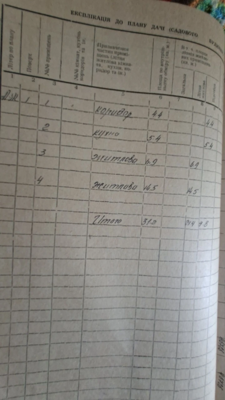 Продам дачу, район ПМК 226,з міським світлом та водою.До цен