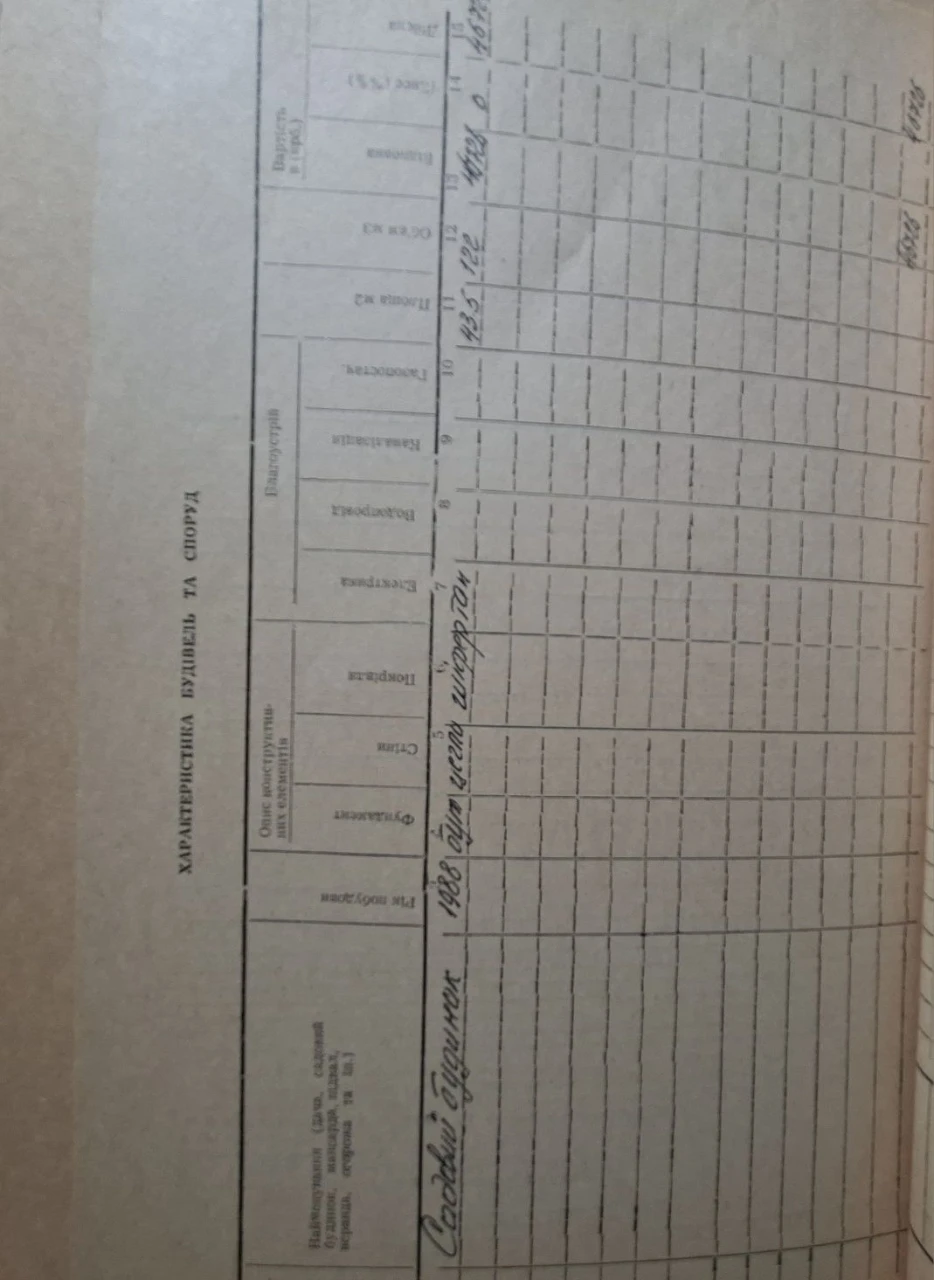 Продам дачу, район ПМК 226,з міським світлом та водою.До цен