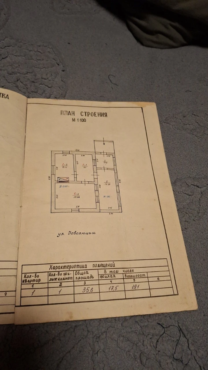 Продам будинок під ремонт