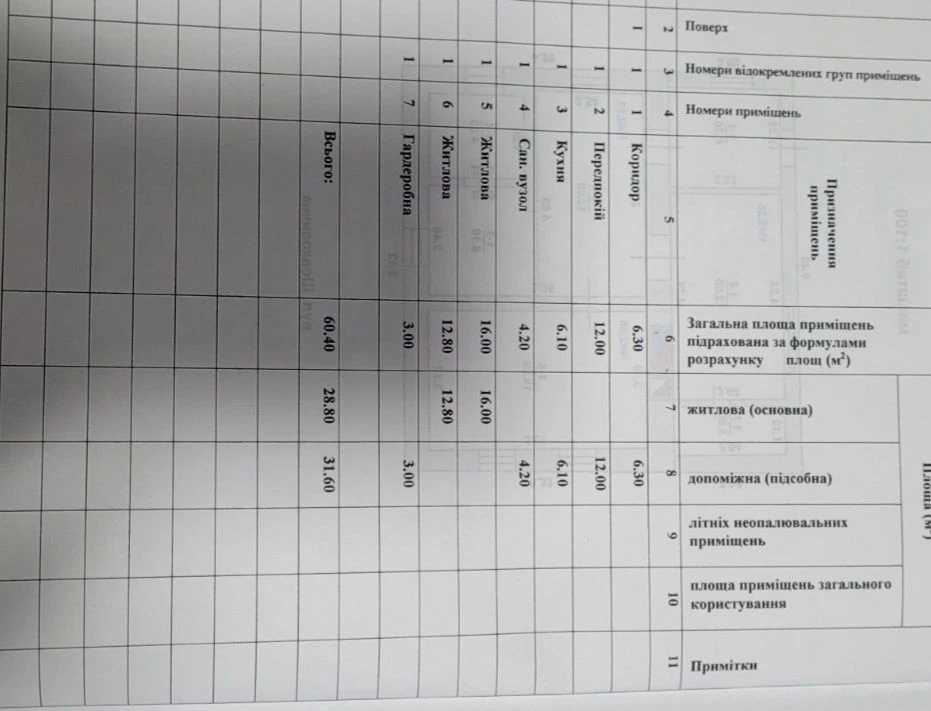 Продам будинок на районі ПМК