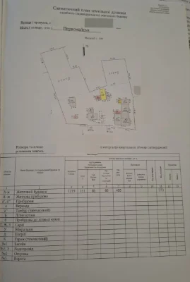 Продам будинок район Богопіль, 17 школа.