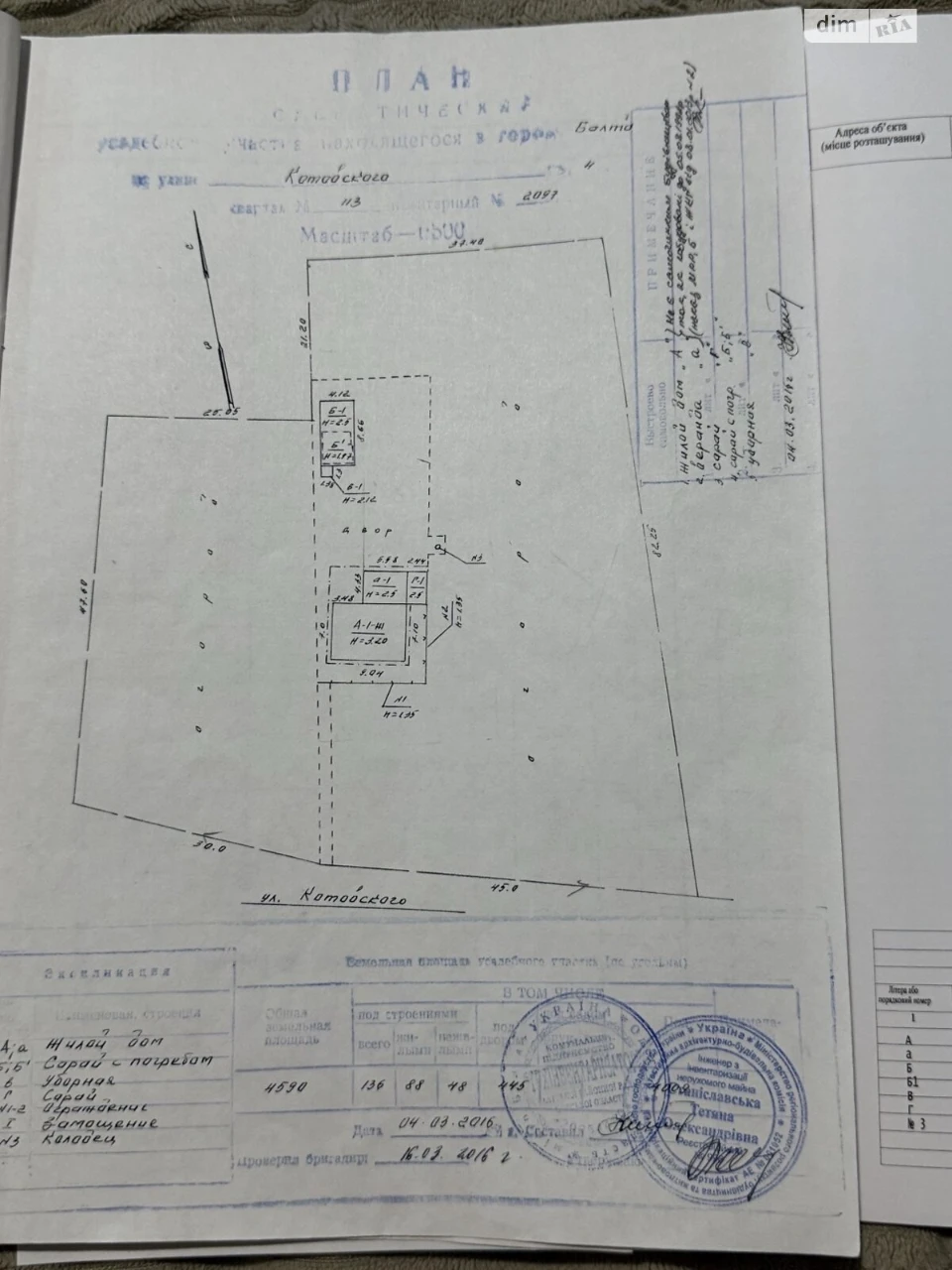 Продаж Частина будинку