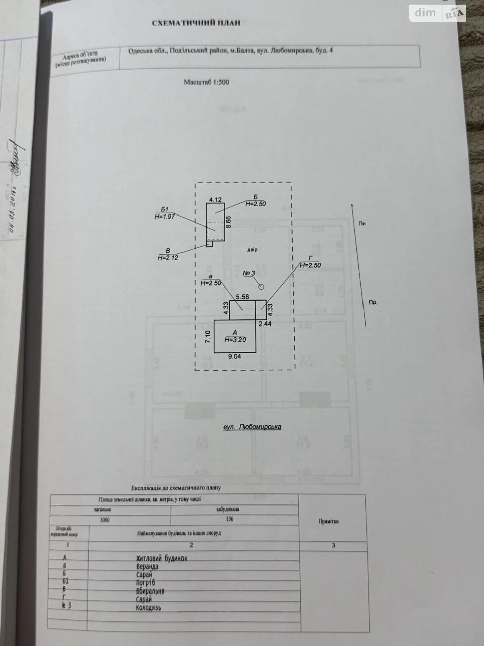 Продаж Частина будинку