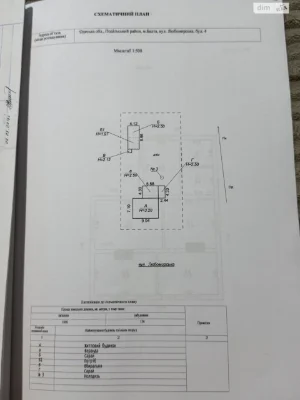 Продаж Частина будинку