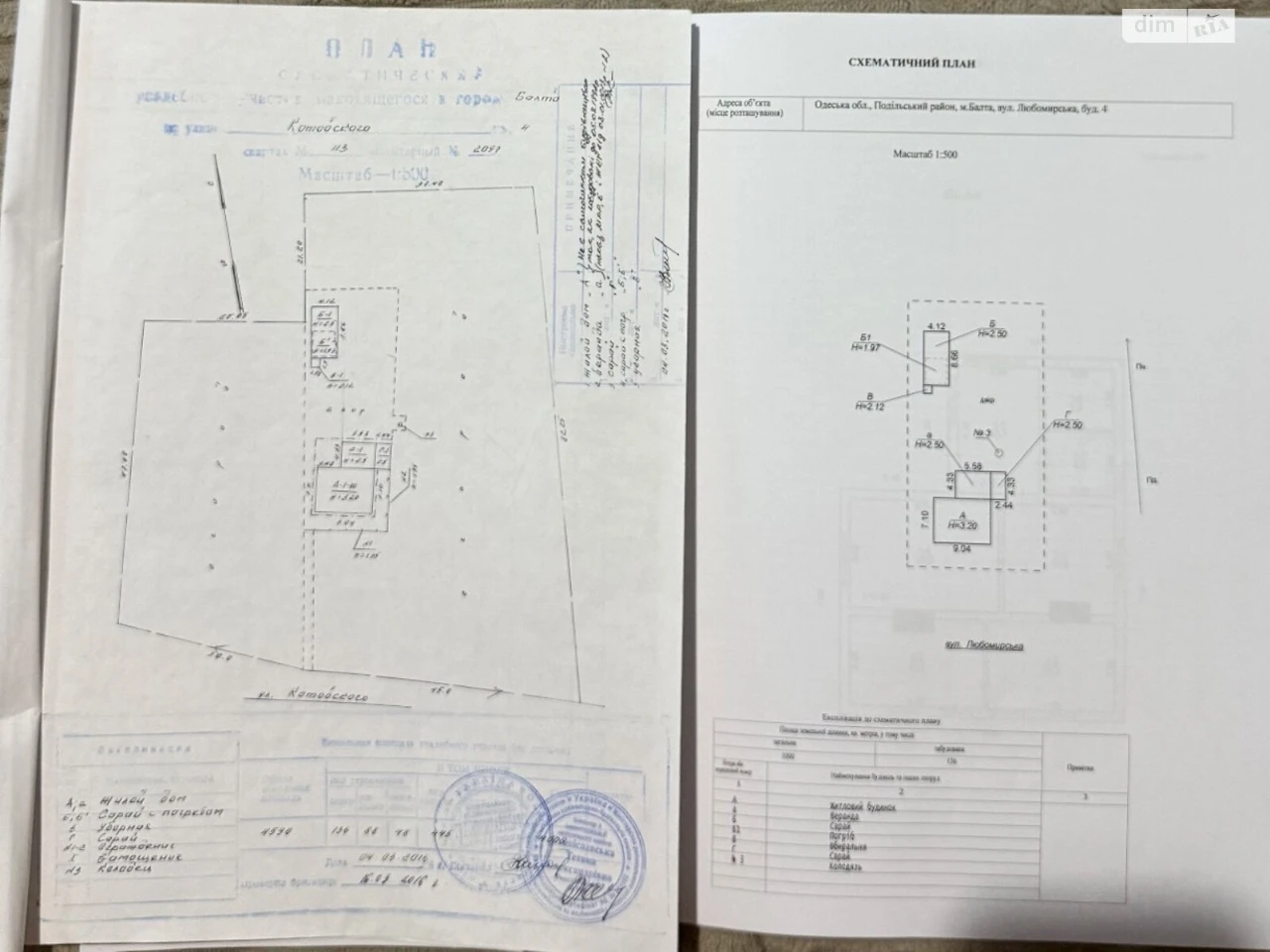 Продаж Частина будинку