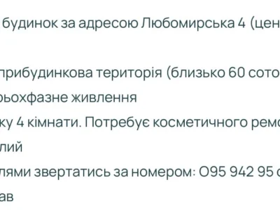 Продаж Частина будинку