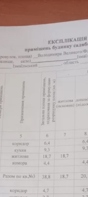 Квартира на земле .Измаил.